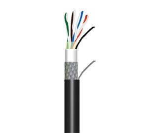 SFTP-CAT5E
